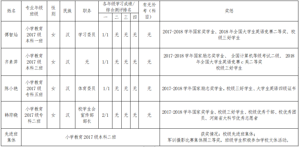 微信图片_20190423162906.png 微信图片_20190423162906.png